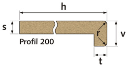 Schema 02