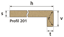 Schema 03